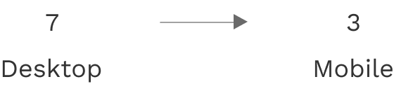 Wireframe_Input_Fields