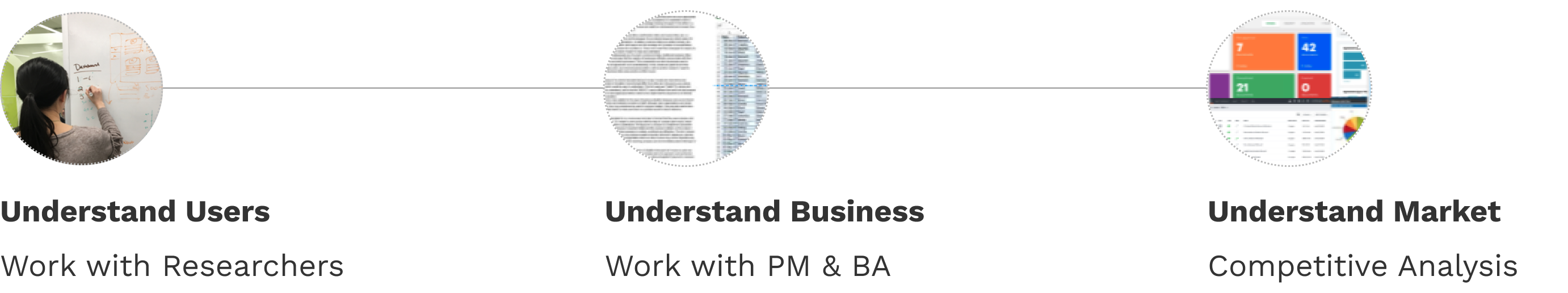 Research_Diagram